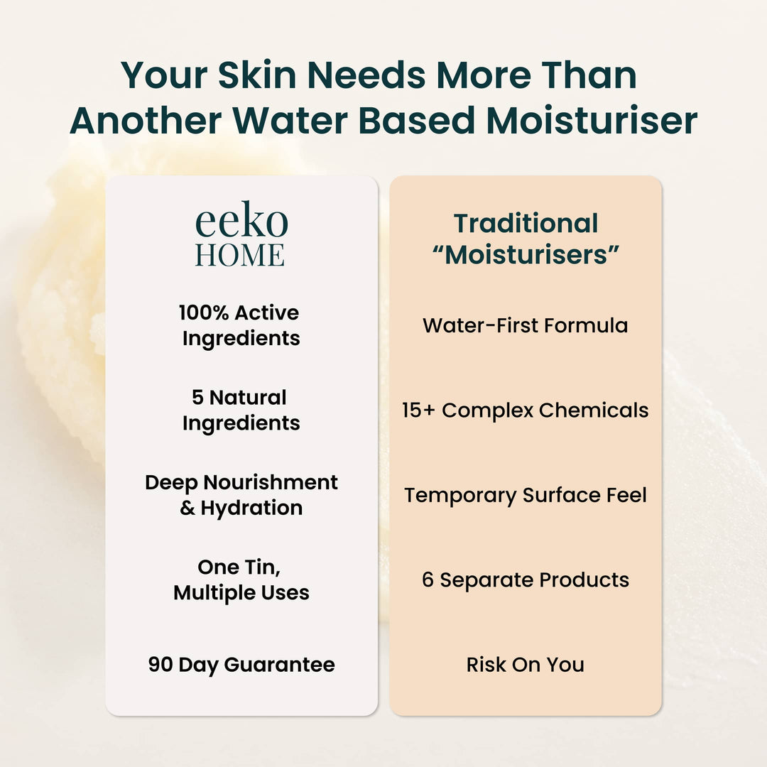 Tallow Moisturiser