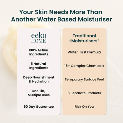Tallow Moisturiser